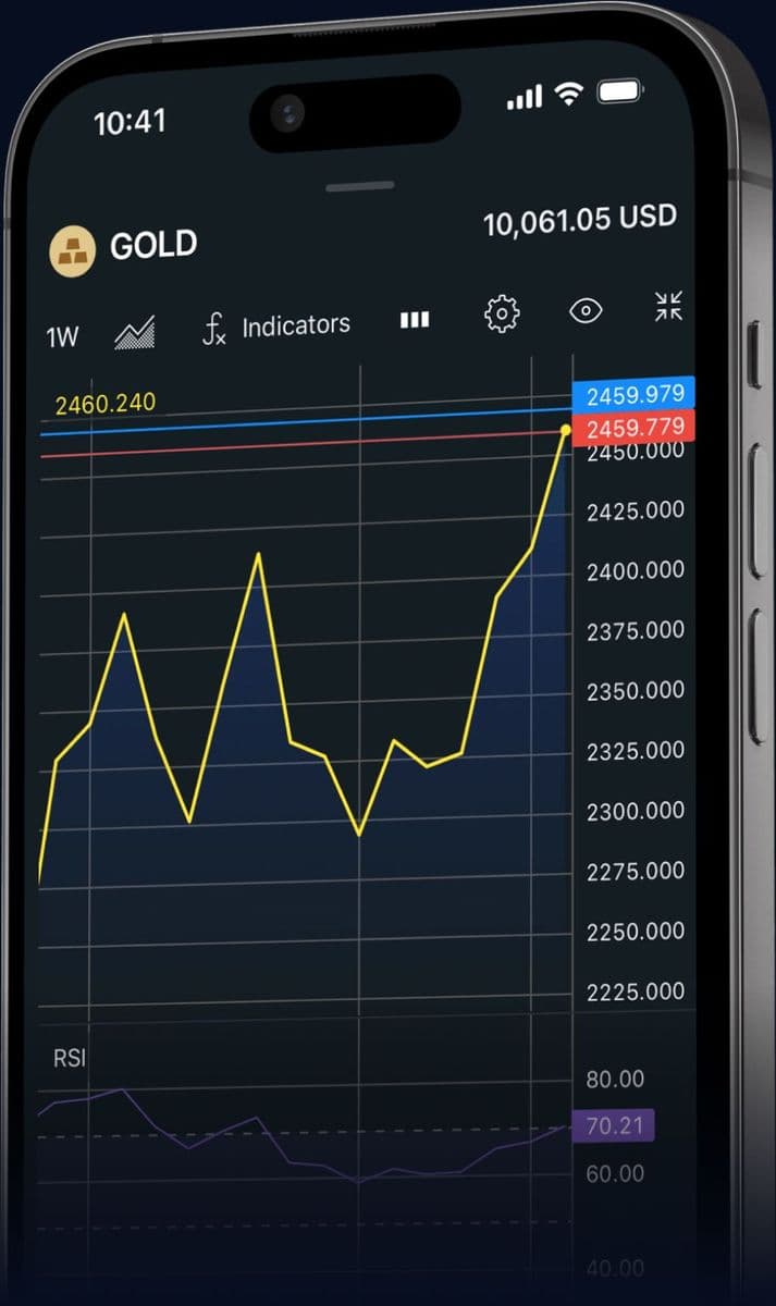 Varban Markets mobile app showing the trading terminal on a smartphone